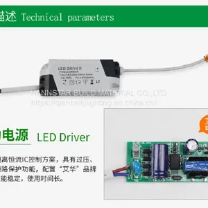 Panel Light Panel Lighting 2835SMD 300*600mm Led Panel Light thumbnail-4