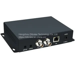 HD SDI IPTV Encoder H265 H264 OLED Facebook Codec Streaming With IP HTTP, RTSP, UDP /RTP, RTMP, RTMPS, SRT, ONVIF, HLS, FLV thumbnail-5