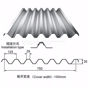 Alloy Aluminum Plate Aluminum Corrugated Plate Corrugated Plate Press Type 1060.3003 Aluminum Magnesium Manganese Processing Custom Size Flat Thickness Complete Size Cut at Will thumbnail-2