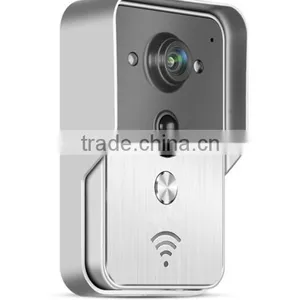 2015 New Products Video Door Viewer With Great Price thumbnail-2