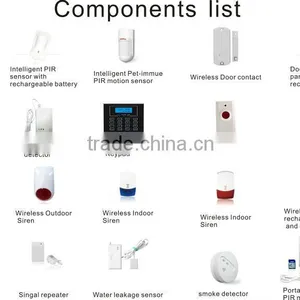 Digital Pet-immunity Wireless Passive Infrared Detector WithAnti White Light thumbnail-1
