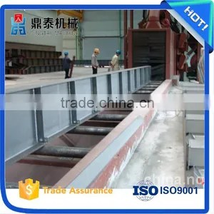 Automatic Feed i Beam Shot Blasting Machine, Automatic Polishing Machine thumbnail-1