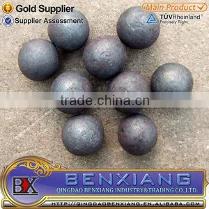 Forged Cast Iron Ball Wrought Iron Ball With Good Quality thumbnail-1