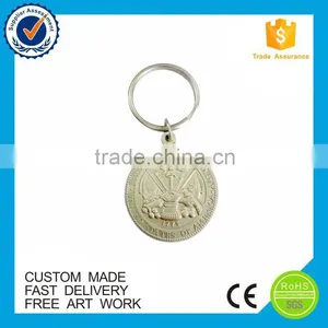 Fashion New 3D Tourist Souvenir Round Metal Keyrings thumbnail-1