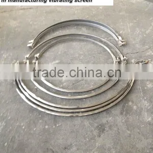 2016 New Quick-release Clamp Ring thumbnail-2