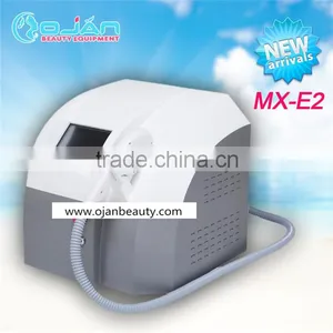 Pigmented Spot Removal 2016 Hot Sale Ipl Shr Fast Hair Removal AFT IPL SHR / Shr Ipl / Portable Shr Beauty Machine 10MHz thumbnail-1