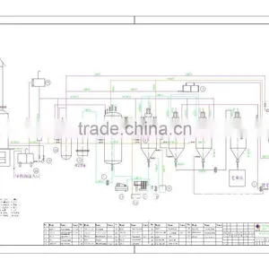 Edible Vegetable Cooking Oil -peanut Oil Refinery Equipment Hot Sale thumbnail-1