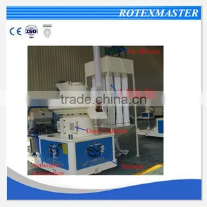 [Rotexmaster] Corn Wheat Straw Pellet Making Machine /wood Pellet Machine for Industrial Use thumbnail-1