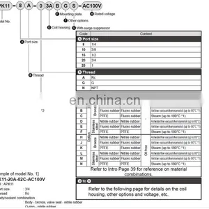 CKD 2 Way Stainless Steel Water Solenoid Valve APK Series APK11-10A DC24V thumbnail-3
