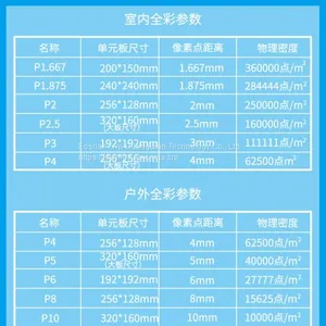 LED Indoor Wall Lights thumbnail-1