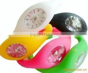 China Produce Watches thumbnail-1