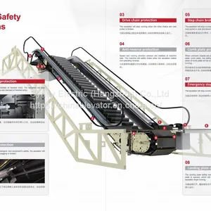 China Competitive Price Escalator With Energy Saving Function thumbnail-3