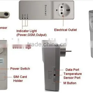 Newest 2-in-1 Multifunctional Remote Controlled ON/OFF 3000W GSM Power Socket With External Temperature Alarm Sensor Head thumbnail-1