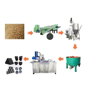 Complete Sawdust Chacoal Briquette Making Production Line EPC thumbnail-1