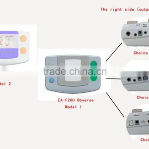 CE Approved Digital Blood Circulation Massager Supplier EA-F28U thumbnail-2