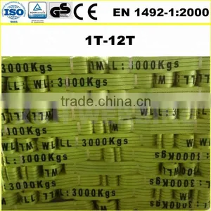 Polyester Lifting Sling thumbnail-5