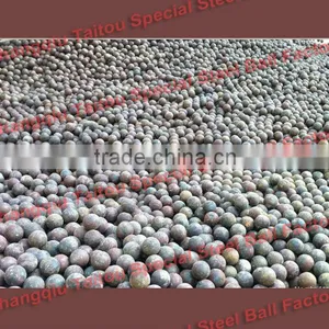 Dia.17MM Cast Grinding Iron Ball thumbnail-1