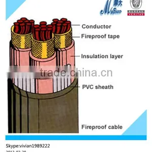 Home Fine Copper Armoured Pvc Sheathed Electric Wire thumbnail-1