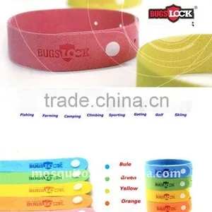 Import Fiber Mosquito Band.& Bracelet From Baolijin Cosmetics thumbnail-5