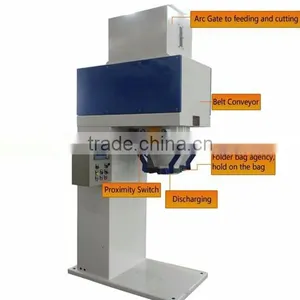 Simple Structure and Correction Animal Feed Bag Packing Machine With Long Service Time thumbnail-6