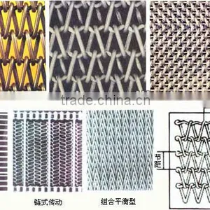 Low Price Wire Conveyer Belt Mesh for Sale (Manufacturers and Exporters) thumbnail-1