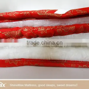 China Supplier for Hotel Anti-bacteria Mattress Pad thumbnail-5