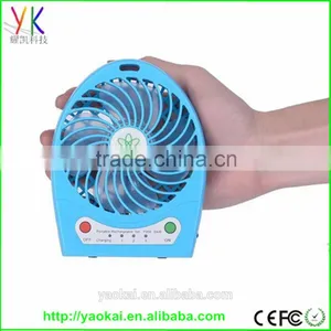 Hot Promotional Gift Items Custom Gift Item, Wholesale Promotion Item Promotional Gift thumbnail-1