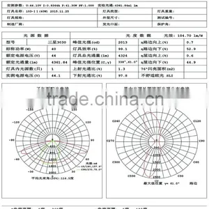 40W Industry Design High Luminous Led Street Light Module(LD-MZ-103-11-Z) thumbnail-4