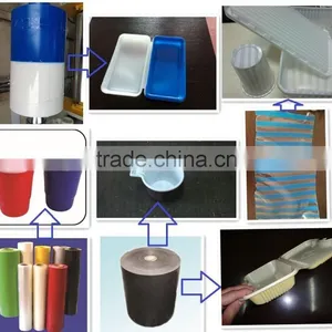 SPJM 110/80-680 Double Layer PP Sheet Extruder, Extruder, Plastic Sheet Making Machine thumbnail-3