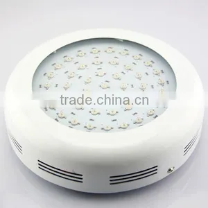 660 nm Led Grow Light Flower , Broad Spectrum Led Grow Light for Causin, Tomato thumbnail-1