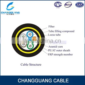 ADSS Aerial Electric Power 24 Core Fiber Optic Cable thumbnail-3