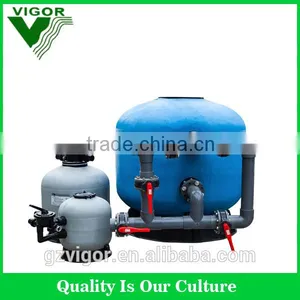 Factory CE Certificated Best Used 2.5 Bar Fiberglass Pool Sand Filter for Sale thumbnail-2