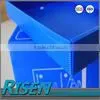 Best Price for Corflute Plastic Sheet/corrugated Turnover Plastic Box thumbnail-1