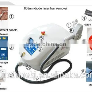 2015 New Item for Salon Use 808nm Diode Laser Hair Removal Machine -MLKJ Hot Sell thumbnail-6