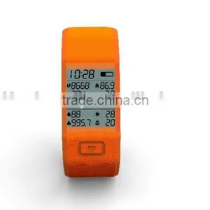 SIFIT-8.8 Wristband Pedometer, Provides Real Time Accurate Data, Calculate Different Phases of Menstrual Period Automatically thumbnail-6