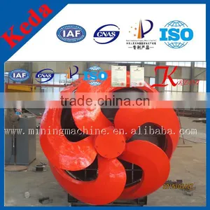 Dredger Accessories Cutter Head thumbnail-1