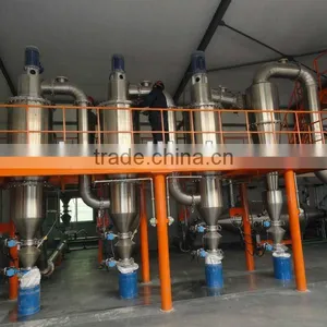 High Efficiency Metal Powder Air Classifier With Perfect Fineness thumbnail-1
