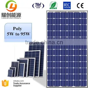 2016 China Factory Price Solar Panels Polycrystalline 5w/10w/15w/20w/25w/30w for Solar Street Light System thumbnail-1