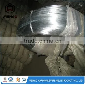 Construction Building Tie Wire thumbnail-3