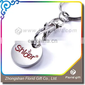 Round Metal Trolley Coin Keychain With Custom Logo thumbnail-2