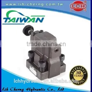China Yuken Hydraulic Pressure Relief Valve thumbnail-3