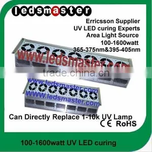 uv Curing thumbnail-1