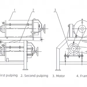 NFC Juice Tomato Pulping and Refining Machine 1000kg/h Capacity High Efficiency Machine thumbnail-4