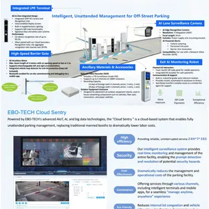 Parking Lot Entrance and Exit System thumbnail-3