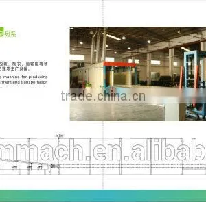 Horizontal Continuous Foaming Machine thumbnail-5
