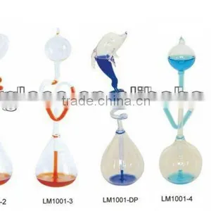 Glass Love Meter/Hand Boiler thumbnail-1