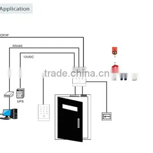 Dahua Smart Card Reader Door Lock thumbnail-6