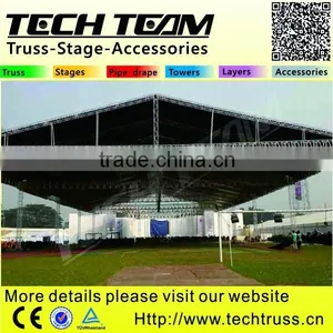 Our Successful Truss System Case From Bangladesh Customer thumbnail-2