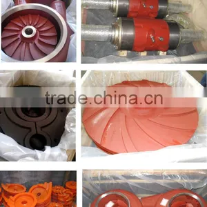 High Quality Spare Parts for Slurry Pumps thumbnail-2