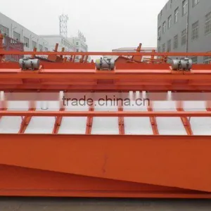 High Frequency Vibrating Screen for Hot Sale, From China Best Professinal Manufacturer thumbnail-5